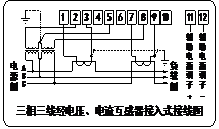 三相三線經(jīng)電壓、電流互感器接入式接線圖