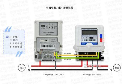威勝電表DDZY102-Z單相載波電表、威勝單相電子式電表與威勝集中器接線時(shí)有哪些不同？