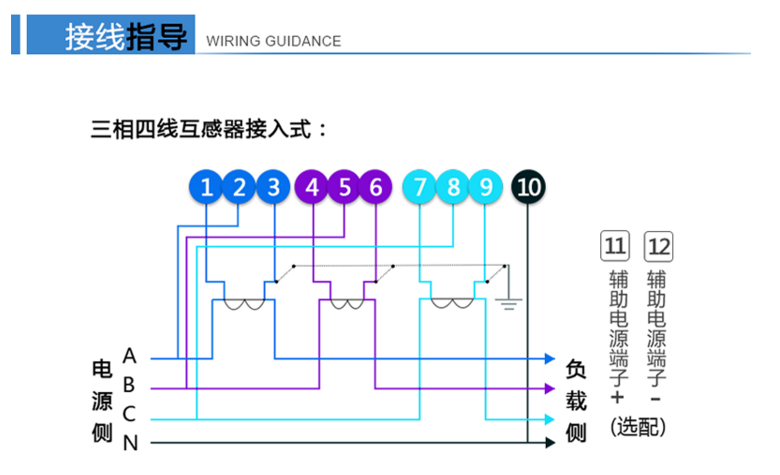 江蘇林洋DTZY71-Z三相四線遠(yuǎn)程費(fèi)控智能電能表加互感器怎么接線？
