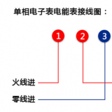 江蘇林洋DDZY71C-Z單相費(fèi)控智能電能表怎么接線？