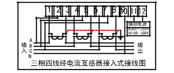 杭州炬華DTSD1296三相四線多功能電能表加了互感器怎么接線？