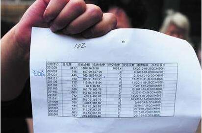 房客疑房東私改電表 十幾平的公寓1個月電費(fèi)竟千元