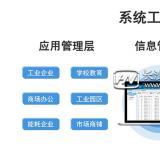 三相四線電表數怎么抄表